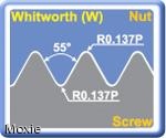 Whitworth (BSW) Internal